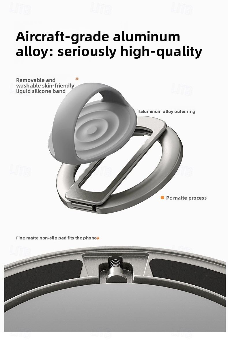 Magnetic Phone Ring Holder for MagSafe, 180° Adjustable Stainless Steel Kickstand & Finger Grip, Skin-Friendly Liquid Feel, Multi-Angle Stand for iPhone 17 16 15 14 Pro Max 2026 - $19.99 –P8
