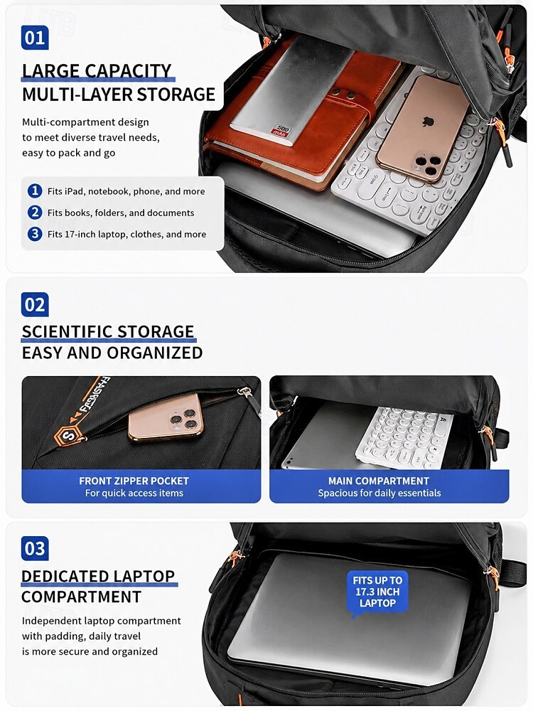 backpack big for laptops tech star cloud 17.3 Inch Laptop Men, Travel Laptop Backpack w StarCloud Bag display adapter Best Laptop Backpacks for Work