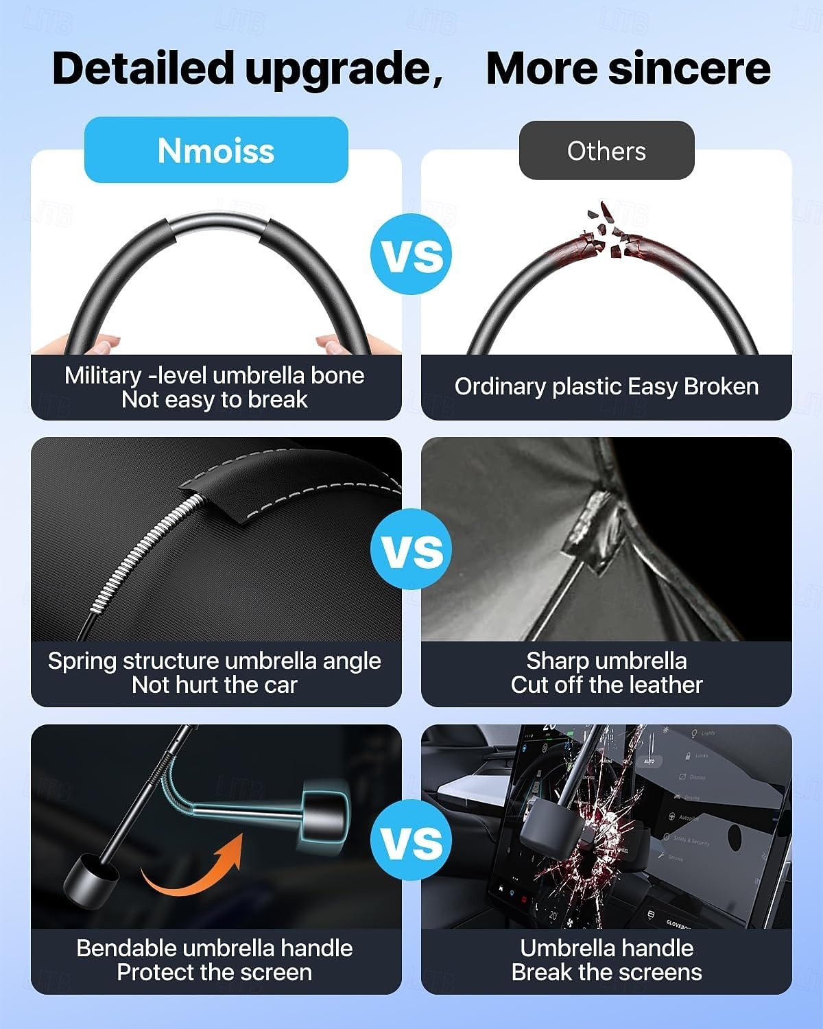 Umbrelă de soare pentru parbriz auto, parasolar pliabil cu protecție UV pentru geamul din față, parasolar reflectorizant care blochează căldura, capac interior de răcire pentru mașini, SUV-uri și 2026 - $11.99 –P7