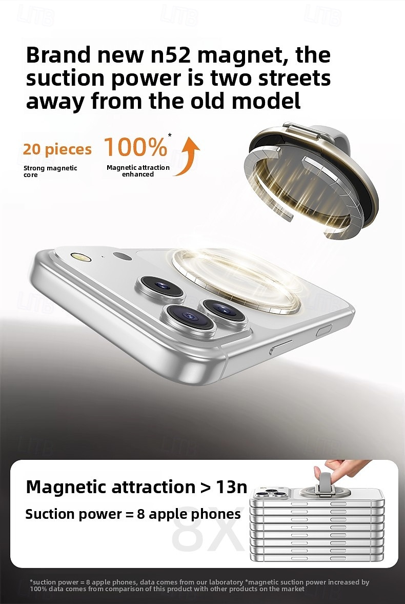 Magnetic Phone Ring Holder for MagSafe, 180° Adjustable Stainless Steel Kickstand & Finger Grip, Skin-Friendly Liquid Feel, Multi-Angle Stand for iPhone 17 16 15 14 Pro Max 2026 - $19.99 –P4