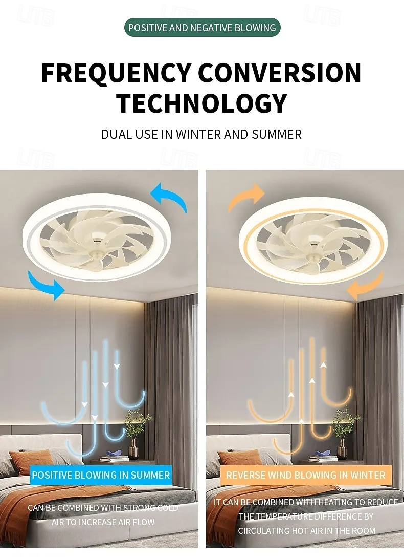 مروحة سقف مثبتة على السطح مزودة بإضاءة LED - إضاءة قابلة للتعتيم بألوان دافئة، طبيعية، وباردة بيضاء، تغطي مساحة 15-30 مترًا مربعًا، مزودة بجهاز تحكم عن بعد، مطلية بالنيكل المصقول، قاعدة E26 2026 - $333.99 –P8