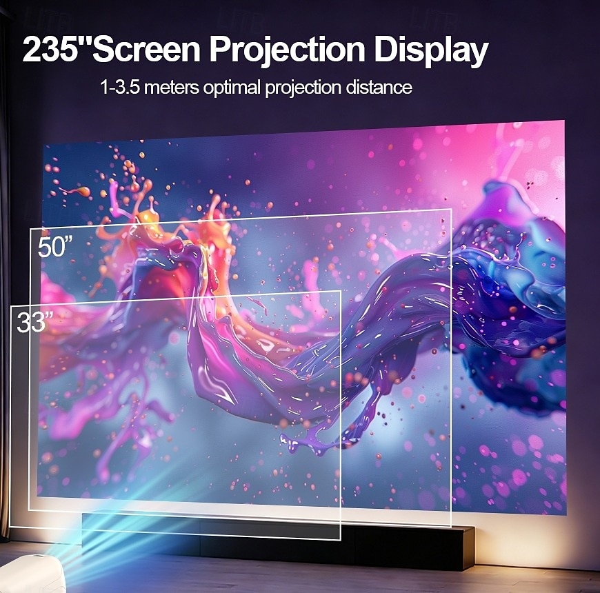 Smart Projector with Android 14, WiFi 6, BT 5.2, 180° Rotating Portable Projector, 8K Decoding, 200 ANSI Lumens, Movie Projector for Home, Outdoor, TV Stick, iOS, Android, Allwinner H723 Chip 2026 - $86.99 –P14
