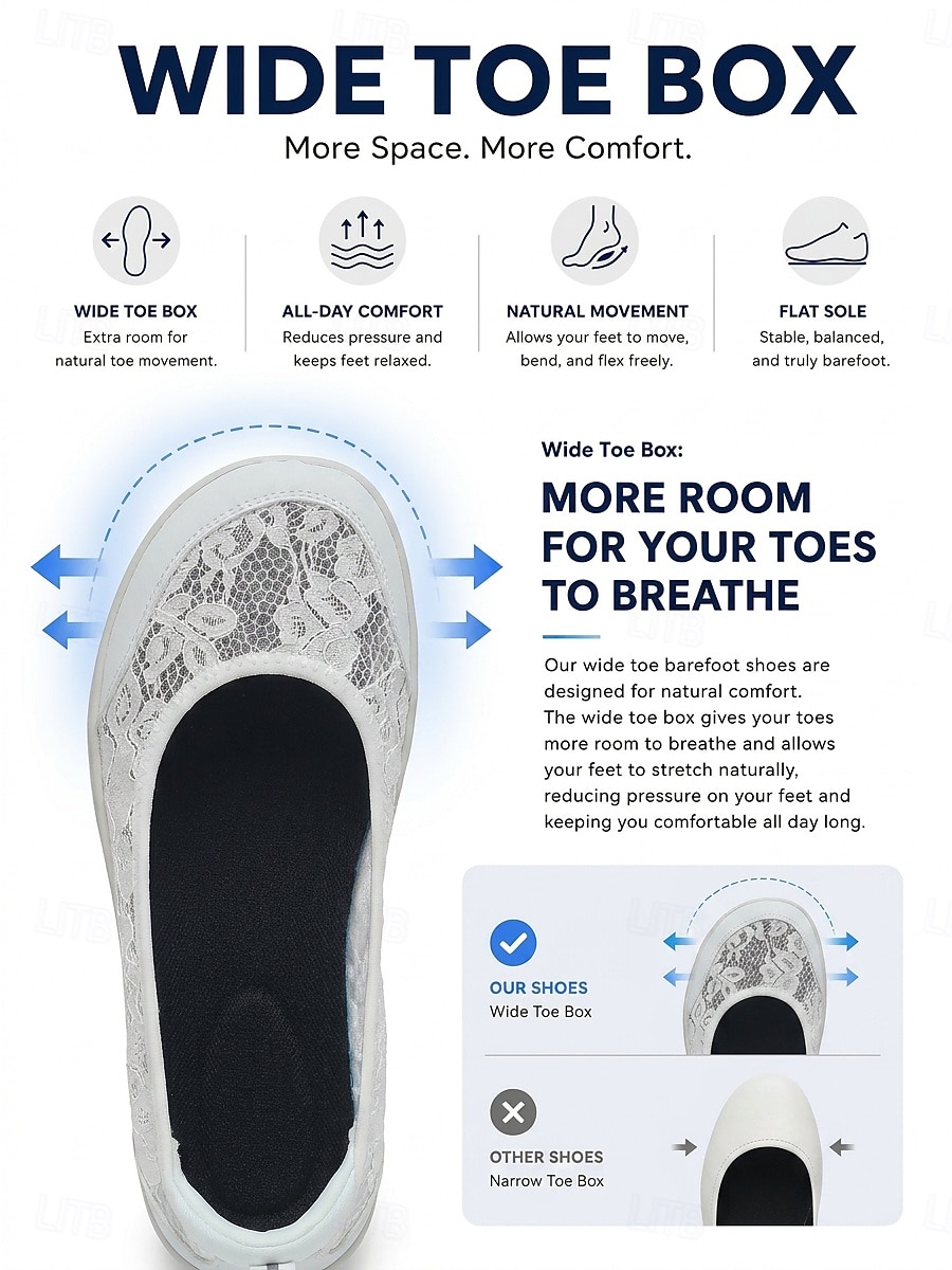 Women's White Wide Width Lace Slip On Sneakers – Breathable Floral Mesh Walking Shoes with Extra Wide Toe Box, Lightweight Flexible Sole and All-Day Comfort for Travel and Everyday Wear 2026 - $29.99 –P2