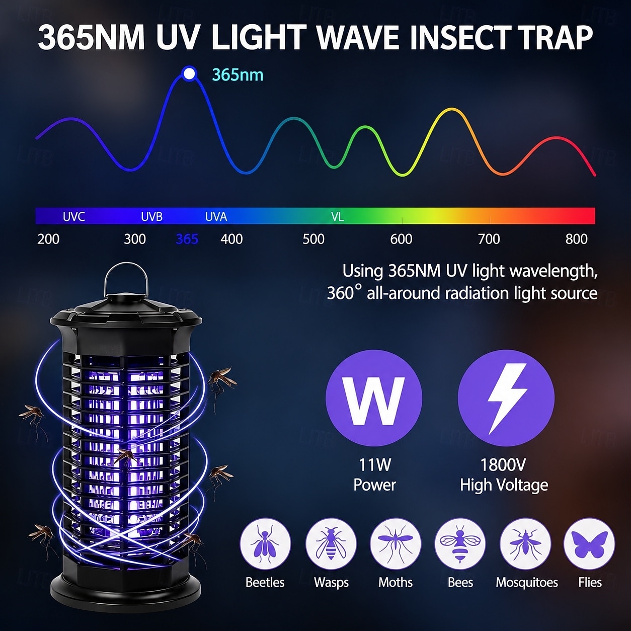 Elektrische vliegenvanger voor buiten, 365 nm, verdelgt ongewenste bezoekers, IP66 waterdicht, slimme lichtsensor, geluidsarme werking, voor binnen en buiten. 2026 - $41.99 –P5