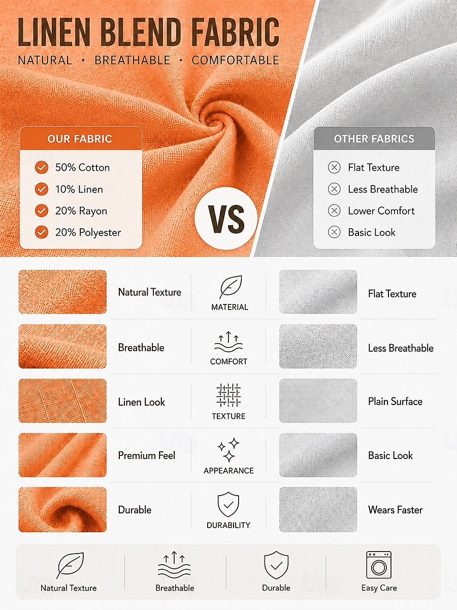 Dames Knielengte jurk Jurken van katoen en linnen Shirtjurk Elegant Vakantie Klassiek Dagelijks Kantoor Vakantie Normale pasvorm Effen Lange mouw V-hals Rood Marineblauw Oranje Zomer Lente 2026 - $41.99 –P5
