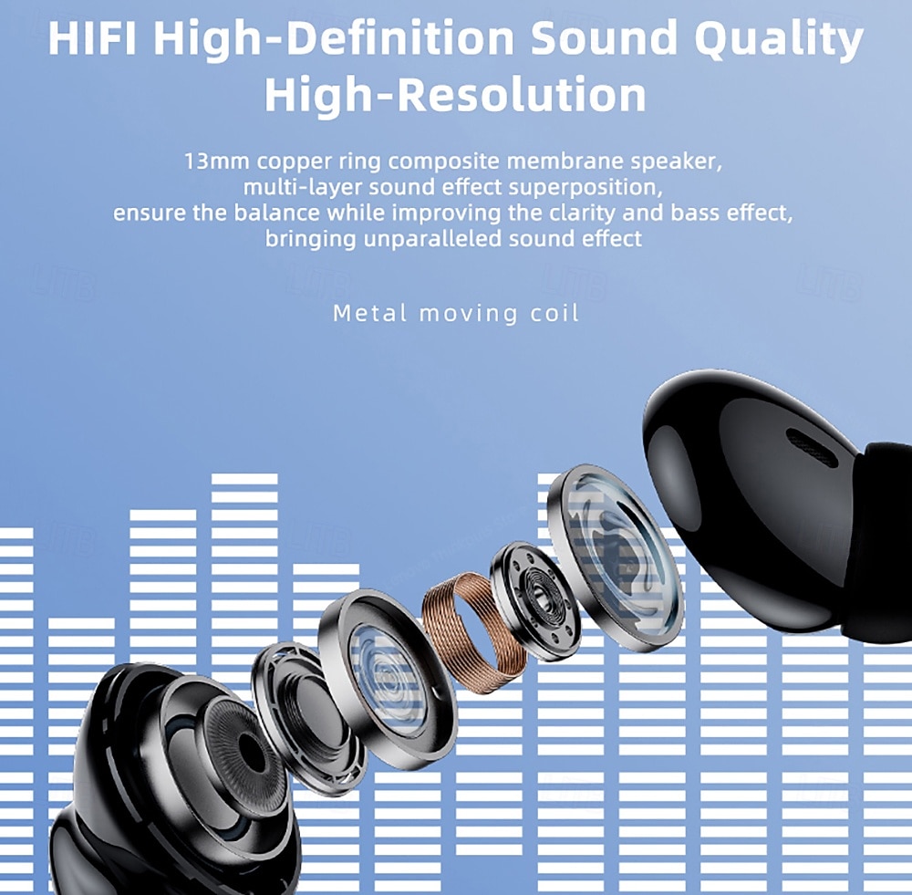 Lenovo thinkplus Wireless Earbuds, Bluetooth 5.3 Headphones with Noise Cancelling, HiFi Stereo TWS In-Ear Earphones with Mic, Charging Case, Sport Earbuds for iPhone and Android, Grey & Black 2026 - $35.99 –P25