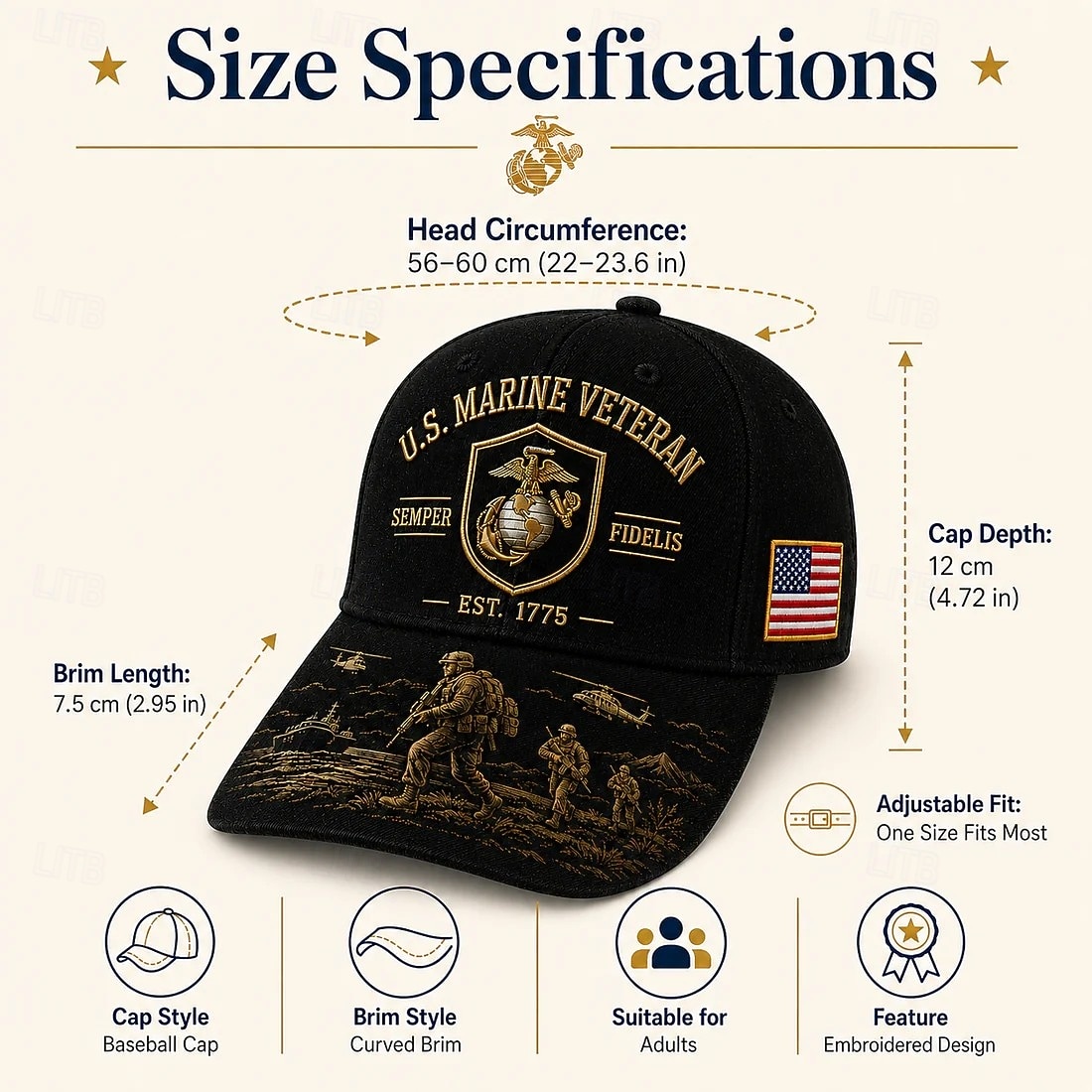 Cappellino da baseball per veterani dei Marines statunitensi, cappello militare ricamato con toppa della bandiera americana, cappellino trucker patriottico regolabile per veterani, per tutti i giorni, del 2026 a $22.99 –P7