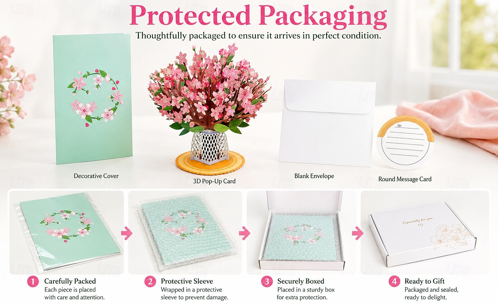 3D Cherry Blossom Pop Up Card, Large Sakura Flower Bouquet Greeting Card for Her, Women, Mom - Unique Gifts for Mother's Day, Birthday, Anniversary, Get Well, Thank You, Thinking of You 2026 - $16.99 –P4