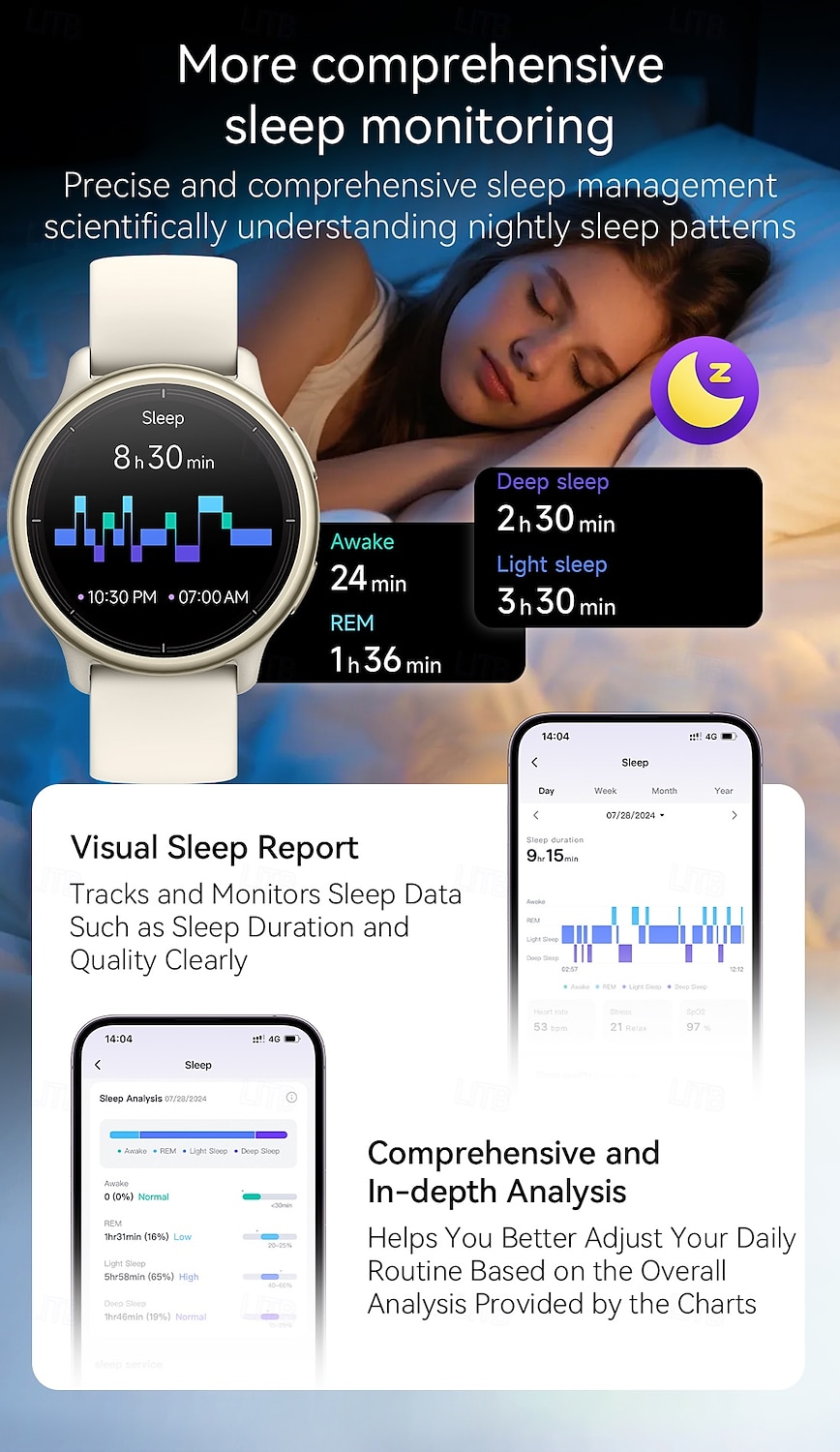 DR09 Smart Watch for Men Women (Answer/Make Call), 1.27" HD Round Display Fitness Tracker with Heart Rate Sleep Monitor SpO2, 24/7 Health Activity Tracker, IP68 Waterproof for Android iOS 2026 - $66.99 –P5