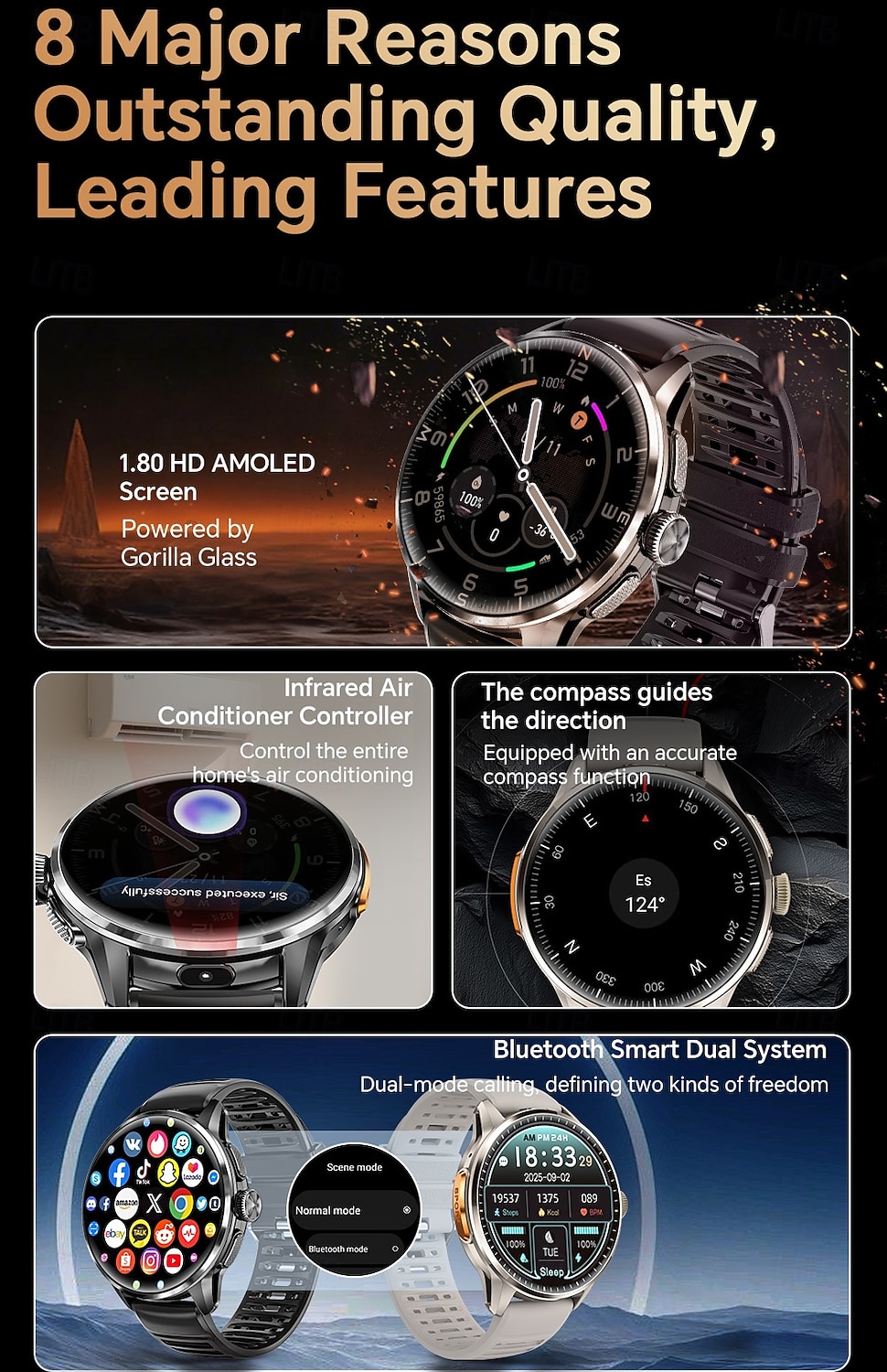 5G smartwatch met simkaartslot, Android smartwatch voor heren met draaibare camera voor fotografie, wifi, GPS-ondersteuning, sociale media-apps zoals TikTok, Instagram en YouTube, en een eigen 2026 - $116.24 –P3