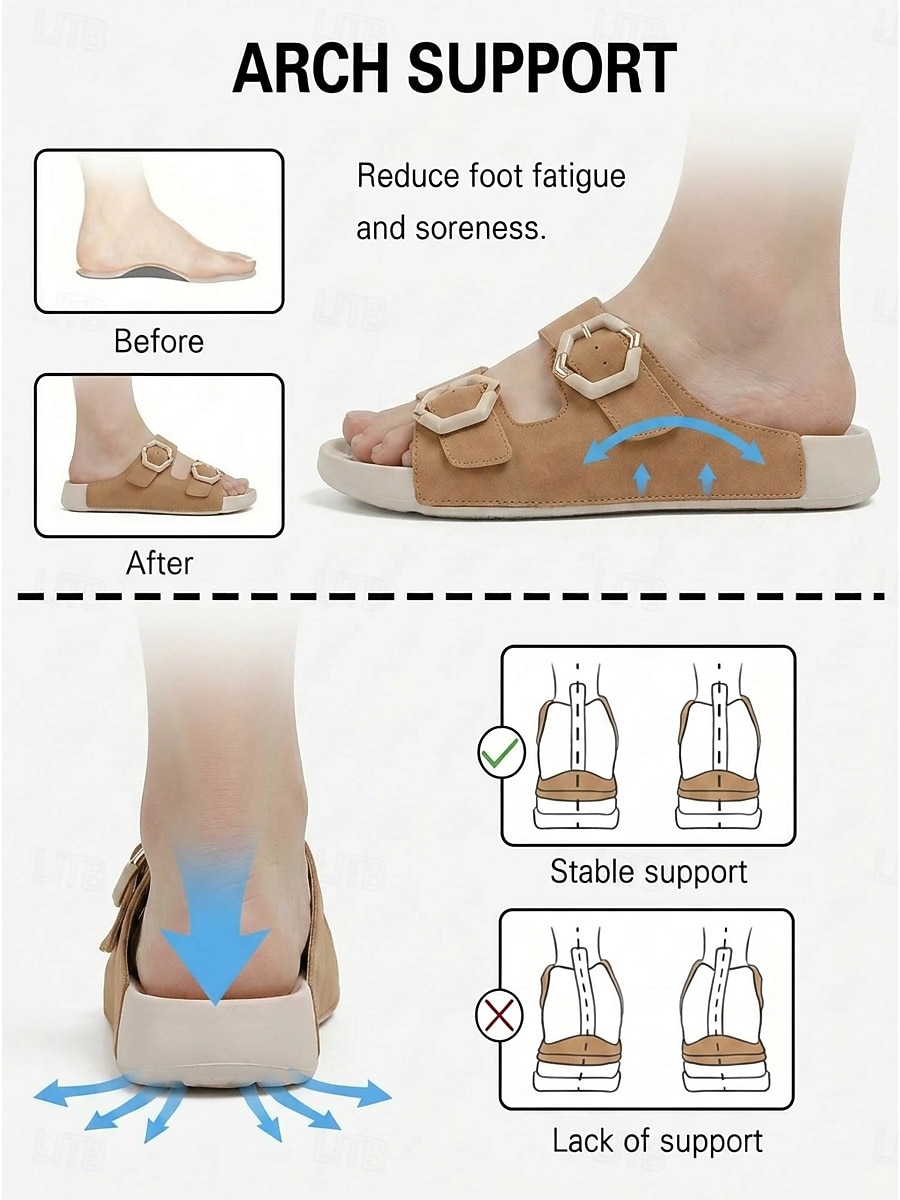 Women's Camel Wide Fit Arch Support Slide Sandals – Adjustable Double Buckle Comfort Walking Sandals with Cushioned Footbed, Wide Toe Box and Non-Slip Outsole for Travel and All-Day Comfort 2026 - $32.99 –P4