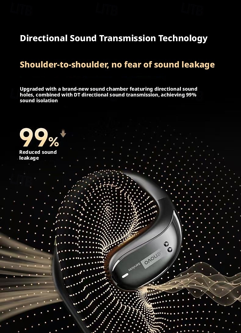 Lenovo LE505 Open Ear Wireless Headphones, Bluetooth 6.0 Air Conduction Earbuds, 360 ACS Panoramic Sound & Dolby Atmos, ENC Noise Canceling Mic, Waterproof Sport Earphones for Android iOS 2026 - $38.99 –P20