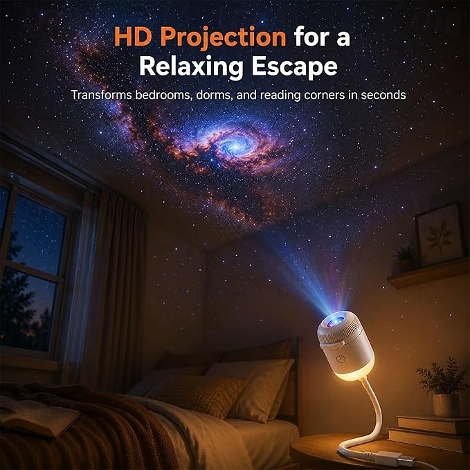 USB Star Projector Night Light, 5D Holographic Galaxy and Ocean Projector with Projection Films, 360° Adjustable Plug-in Ceiling Light for Bedroom, Car, Kids Room Decor 2026 - $25.99 –P3