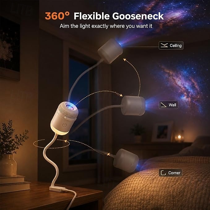 USB Star Projector Night Light, 5D Holographic Galaxy and Ocean Projector with Projection Films, 360° Adjustable Plug-in Ceiling Light for Bedroom, Car, Kids Room Decor 2026 - $25.99 –P2
