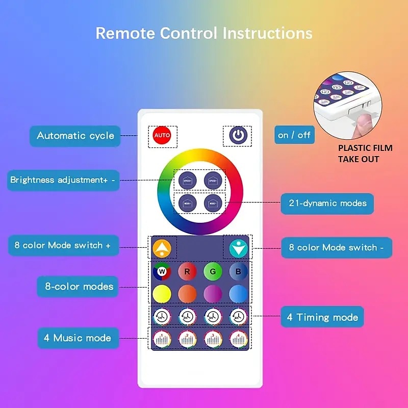 Toocking Luci Esagonali Smart Pannelli Luminosi Esagonali A LED | Smart Wi-Fi Con Sincronizzazione Musica | Controllo App E Alexa Decorazione Led Casa - 5
