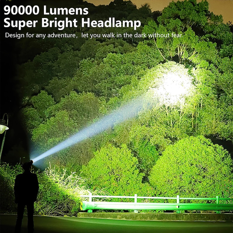 ATDOALL Lampada Frontale LED 100000 Lumen - Ricaricabile USB-C, Batteria 6000mAh, Sensore Di Movimento, 5 Modalità, IPX5, Power Bank - 2