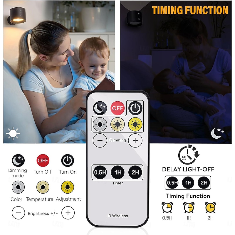 Luz De Parede LED Recarregável | Phonar - Controle Remoto, 3 Cores, 5200mAh Para Quadros