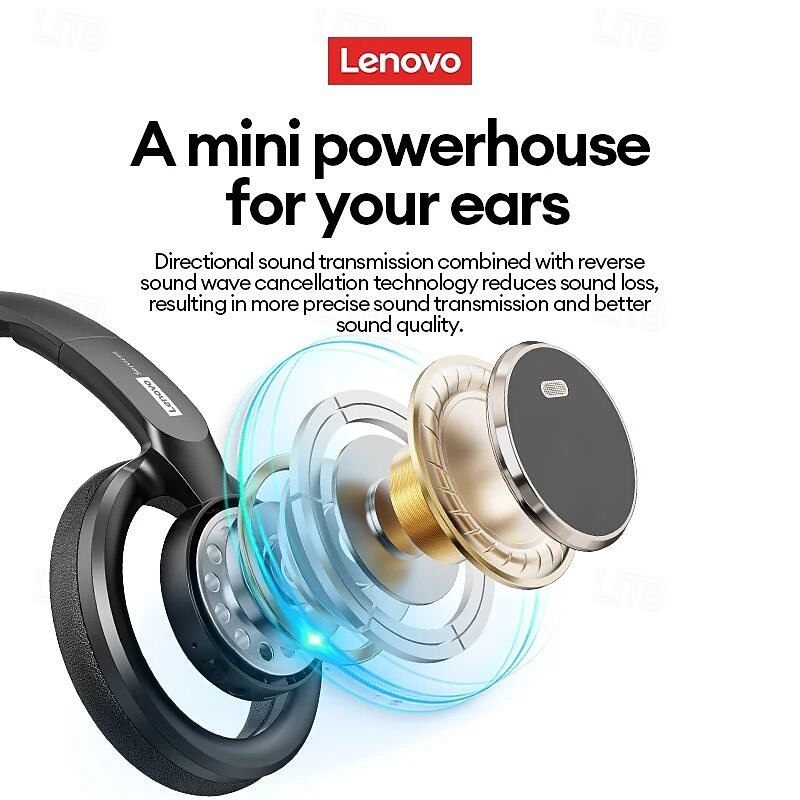 2026年 Lenovo ワイヤレスヘッドホン Bluetooth オープンイヤー型
