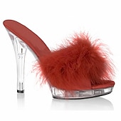 cheap Platform Heels-Women&#039;s Clear High Heel Sandals with Fluffy Faux Fur Strap – Perfect for Parties, Night Outs, and Special Occasions