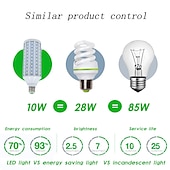 cheap LED Corn Lights-1pc 20 W LED Corn Lights 3000 lm E26 / E27 T 75 LED Beads Warm White White 85-265 V