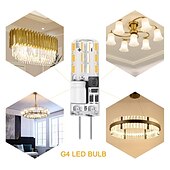 رخيصةأون أضواء LED ثنائي الدبوس-10 قطعة 20 قطعة G4 1 واط LED أضواء ثنائية دبوس 120 lm 24 خرز LED 12 فولت 3014SMD 10 واط 20 واط لمبة هالوجين مكافئة أبيض دافئ أبيض بارد بنفايات