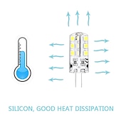 cheap LED Bi-pin Lights-10PCS G4 Bi-pin LED Light Bulb 3W 24LED SMD 2835 Equivalent Halogen Bulb 30W Warm white 3000K Daylight White 6000K 360° Beam Angle Flicker Free DC12V AC220V AC110V