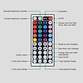 cheap Remote Control-RGB LED Strip Lights Set Dimmable 20m 65.6ft Tiktok Lights 600 LEDs 5050 SMD 10mm Remote Control RC Cuttable Linkable Suitable for Vehicles Self-adhesive Color-Changing IP44