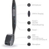 halpa Urheilukuulokkeet-Vidonn F1 Luun johtokuulokkeet 3,5 mm kuulokkeet 3,5 mm mikrofoni Desktop Computer Stereot HIFI varten Apple Samsung Huawei Xiaomi MI Ulkoilu Matkapuhelimen pelaaminen