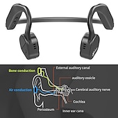 halpa Urheilukuulokkeet-Vidonn F1 Luun johtokuulokkeet 3,5 mm kuulokkeet 3,5 mm mikrofoni Desktop Computer Stereot HIFI varten Apple Samsung Huawei Xiaomi MI Ulkoilu Matkapuhelimen pelaaminen