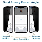 お買い得  サムスン用ケース-電話 ケース 用途 サムスンのギャラクシー S24 S23 S22 S21 S20 Ultra Plus FE Note 20 Ultra 10 Plus A71 A51 S25ウルトラ 磁気吸着ケース 全身保護 アンチピープ 耐衝撃 クリア プライバシー強化ガラス