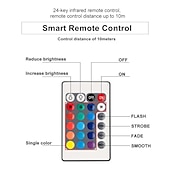 baratos Luzes Subaquáticas-luzes led submersíveis ao ar livre à prova d&#039;água 10 led rgb lâmpada de pesca subaquática luzes de fonte de lagoa controle remoto operado por bateria 16 cores luzes de piscina para vaso aquário tanque de peixes