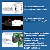 رخيصةأون قواعد ومثبتتات المصابيح-zdm wifi اللاسلكية led تحكم ذكي يعمل مع نظام الروبوت و ios الهاتف المحمول التطبيق مجانية ل rgb led ضوء 5 فولت إلى 28 فولت dc 4a يأتي مع واحد 24 مفاتيح التحكم عن بعد