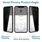 お買い得  サムスン用ケース-電話 ケース 用途 サムスンのギャラクシー S24 S23 S22 S21 S20 Ultra Plus FE Note 20 Ultra 10 Plus A71 A51 A70 A50 S25ウルトラ 磁気吸着ケース 全身保護 アンチピープ 耐衝撃 クリア プライバシー強化ガラス