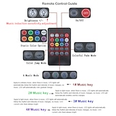levne Ovládání přes WiFi-ovládání hudby led světelný pásek 1m 2m 3m 4m 5m 5050 rgb smd 30 ledů na metr tiktok led pásek světla s ir 24 klíčovým ovladačem usb port dc5v