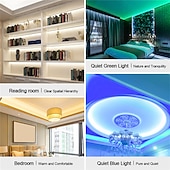 cheap Waterproof Strip Lights-3M SMD 5050 LED Strip light Waterproof 220V 5050 LED Strip Lights Diode Tape Holiday Decoration Lamp LED String Ribbon 60LEDs/M With EU Plug