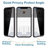 お買い得  iPhone用ケース-電話 ケース 用途 iPhone 16 iPhone 15 プロマックスプラス iPhone 14 13 12 11 Pro Max Mini X XR XS Max 8 7 Plus 磁気吸着ケース 全身保護 両面 アンチピープ 強化ガラス メタル