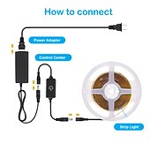 economico Strisce luminose a spina-zdm nuova dimmerazione continua 16,4 piedi 5 m striscia luminosa a led cob cri 80 60w corda luminosa a led luce flessibile adatta per illuminazione di fascia alta dc12v dc24v