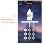 ieftine Baze Lampă &amp; Conectoare-Zdm bluetooth dublu priză led controlor inteligent care funcționează cu aplicația Android și iOS pentru sistem led gratuit, pentru led led rgb vine cu 24 de taste ir telecomandă dc5v-24