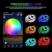 זול בקרת WiFi ומוזיקה-32.8ft 10 m led רצועות אור led wifi אלחוטי rgb tiktok אורות led חכם עמיד למים 5050 עם 24 מקשים שלט רחוק אורות קלטת גמישים מתאים alexagoogle הבית ומתאם 12 v