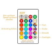 cheap Smart Lights-6pcs 2pcs RGBW Color Changing Smart LED Light Bulb GU10 5W Dimmable Lamp with IR Controller for Home Bar Party Ambiance Lighting 85-265V
