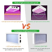 cheap Plant Growing Lights-1pc Artoo Double Switch LED Grow Light for Indoor Plants 216 leds 312 leds Full Spectrum for Indoor Greenhouse Grow Tent Phyto Lamp for Plants