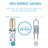 お買い得  電球-g9調光可能LEDバイピンコーン電球72led600lm5w3014smdウォームクールホワイト360°ビームアングルシャンデリアランプ40wハロゲン相当ac110vac220v