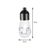 ieftine Acumulatoare-1,5 m 2 m 3 m 4 m 5 m 10 m bec retro lumini de șir acrilice bule lumini de șir de Halloween petrecere de Crăciun decorativ lumini de grădină nunta alb cald rgb alb albastru