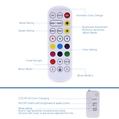Χαμηλού Κόστους Έλεγχος μέσω WiFi-led strip φώτα bluetooth μουσικής συγχρονισμός 40/30/20/10m αλλαγή χρώματος ταινία led 40 πλήκτρα τηλεχειριστήριο ενσωματωμένο με εφαρμογή μικροφώνου ελεγχόμενα φώτα led 5050 rgb εφαρμογή