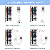 Χαμηλού Κόστους Έλεγχος μέσω WiFi-led strip light rgb bluetooth έξυπνος έλεγχος εφαρμογής 5m 10m 15m 20m 5050smd μουσική συγχρονισμός χρώματος αλλαγή υπνοδωματίου τηλεόραση οπίσθιου φωτισμού πάρτι