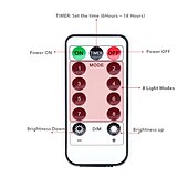 Недорогие Питание от USB-элегантная свадебная вечеринка прием светодиодные гирлянды 3м х 2м – 200 светодиодов с usb&amp;amp;пульт дистанционного управления для валентинки&amp;amp;украшение дома