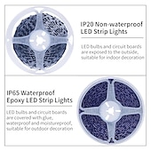 economico Controllo a distanza-luci di striscia a led rgb 5m 10m 15m 20m luci a led cambio colore flessibile smd con telecomando ir e adattatore 100-240v per casa camera da letto cucina tv luci posteriori decorazioni fai da te dc12v