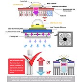 رخيصةأون لمبات الكرة LED-1 قطعة 50 واط Uttral مشرق led قطعة خبز رقاقة 110 فولت 220 فولت المدخلات الذكية IC ل DIY LED ضوء الفيضانات الدافئة الباردة الأبيض