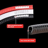cheap Car Body Decoration &amp; Protection-paste-free car door anti-collision strip anti-scratch anti-scratch strip car door side invisible anti-scratch strip car anti-collision seal