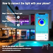 Недорогие Уличные фонари-приложение rgbw светодиодный прожектор 15 Вт bluetooth открытый умный прожектор 2 шт. 1 шт. 110 в 220 в ip66 водонепроницаемый изменение цвета прожектор приложение групповое управление